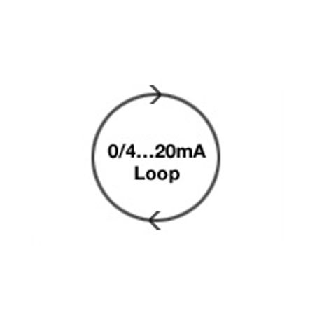 Immagine per la categoria Current loop