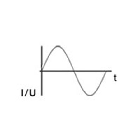 Immagine per la categoria Frequency