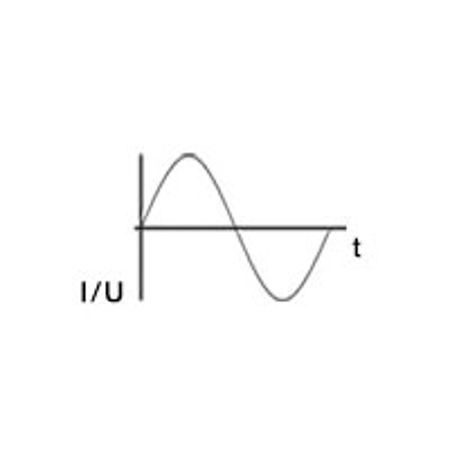Immagine per la categoria Frequency