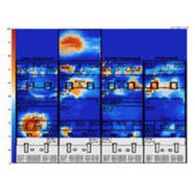 Immagine di Slag detection Infra-Red Furnace Cleaning Control