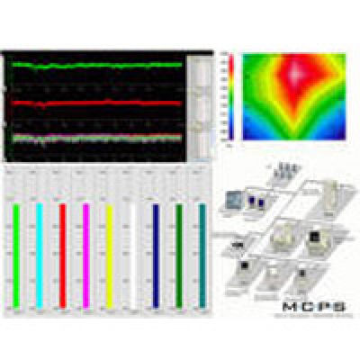 Immagine di Flame Temperature Distribution 2D (FTD-2D)