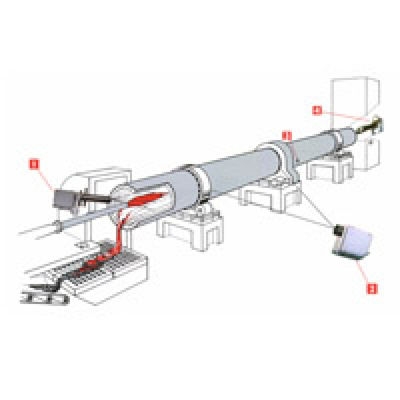 Immagine di Online temperature measurement of clinker grate (PYROINC)