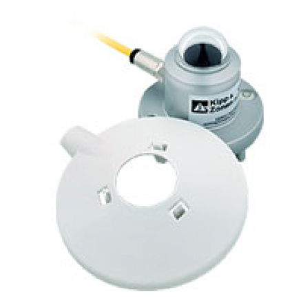 Immagine di Pyranometer CMP 3