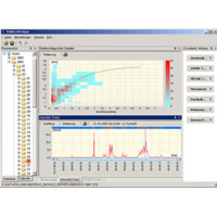 Immagine di PC - programm LNM View