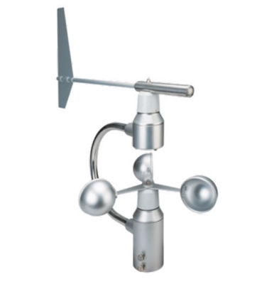 Immagine di Combined Wind Transmitter